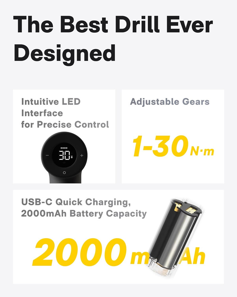 HOTO Cordless Brushless Drill Tool Set, Variable Speed, Hidden Buckle, Unique LE