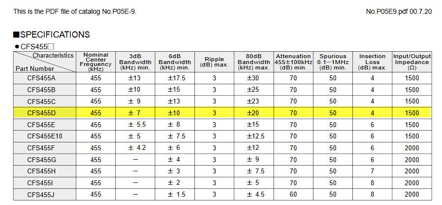 455 KHz Murata 15-Element Communications FILTER +/- 7 KHz BW - HAM / Shortwave