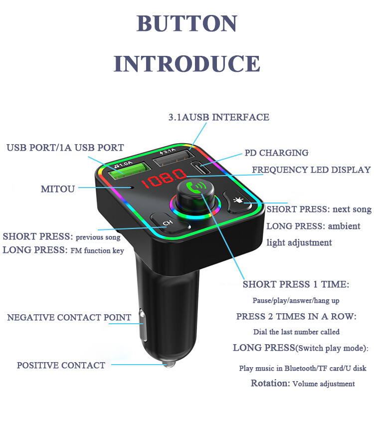 Bluetooth 5.0 Car Wireless FM Transmitter Adapter 2-USB PD Charger Colorful LED