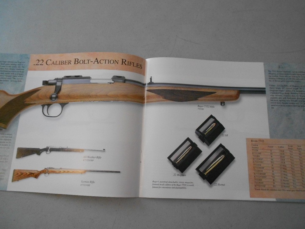 Ruger 1997 Catalog Express Redhawk GP100 SP-101