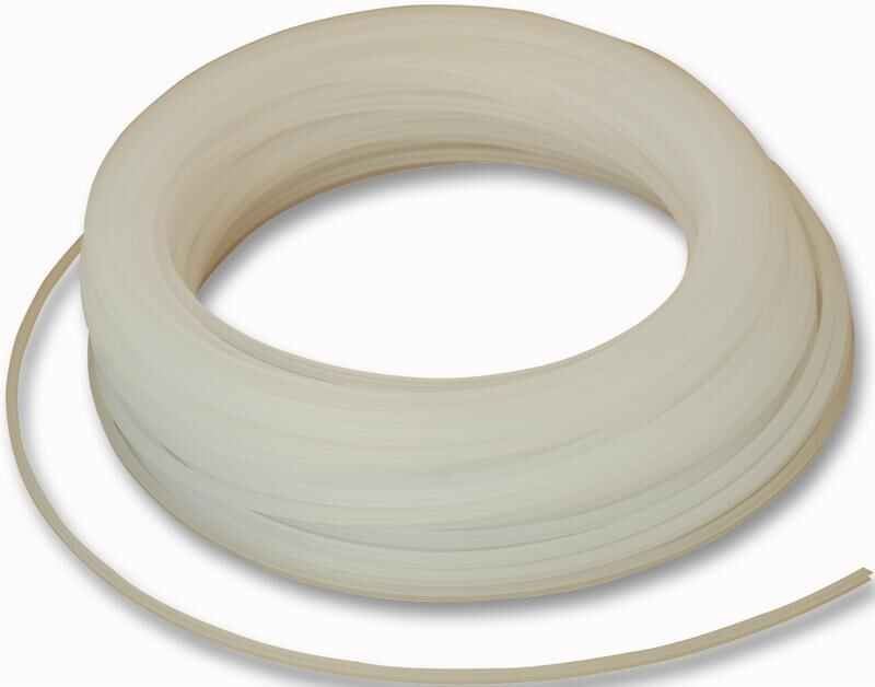 PRO POWER - Plain Grommet Band