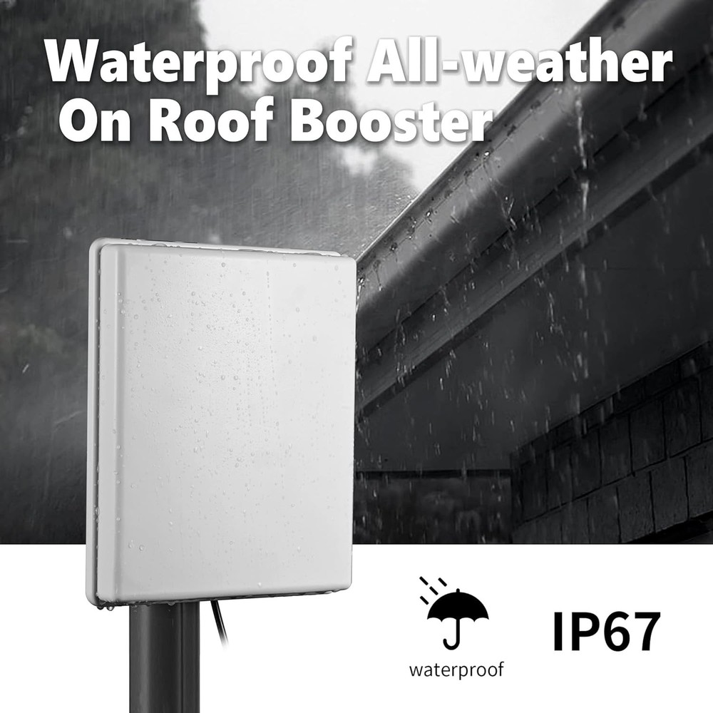 Directional Panel Antenna for Video Surveillance