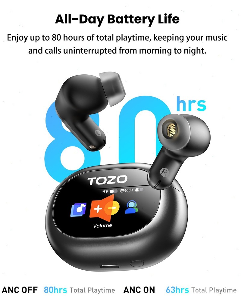 TOZO NC20 Pro Wireless Earbuds with Smart Touch Screen Bluetooth Headset