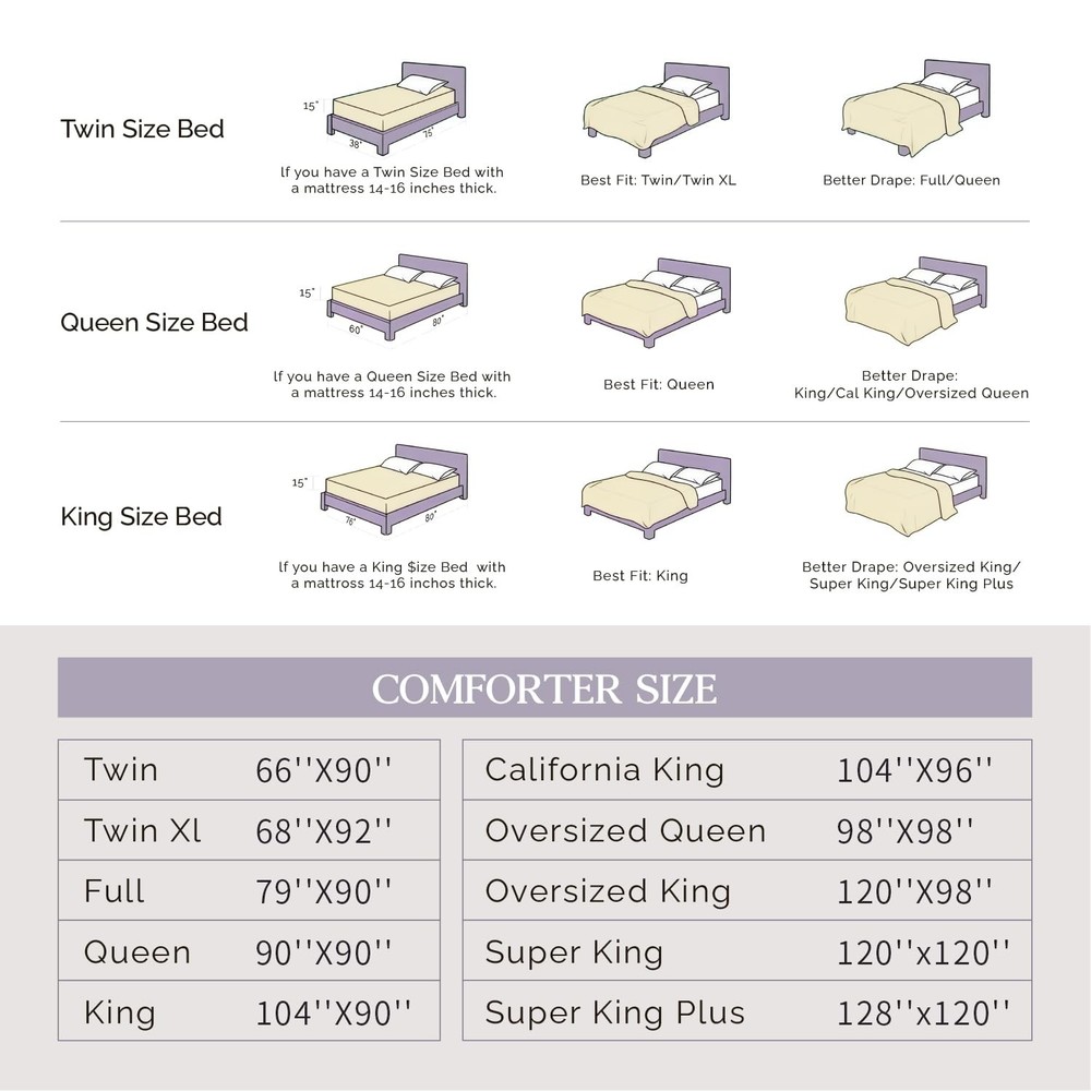 White Queen Size Comforter Set, 3 Pieces Boho Solid Bedding Comforters & Sets, M