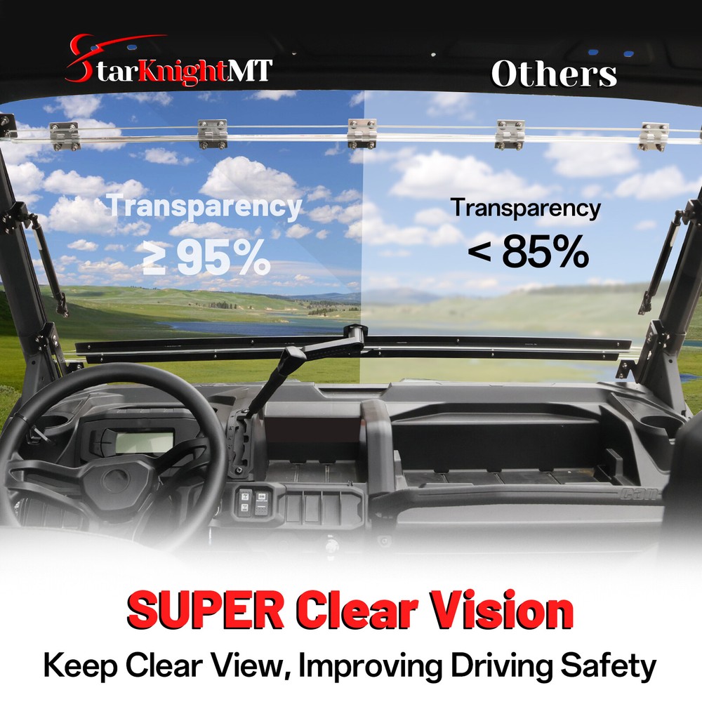 Front Flip Split Windshield Window for Can-Am Defender HD5 HD8 HD10 2016-2024