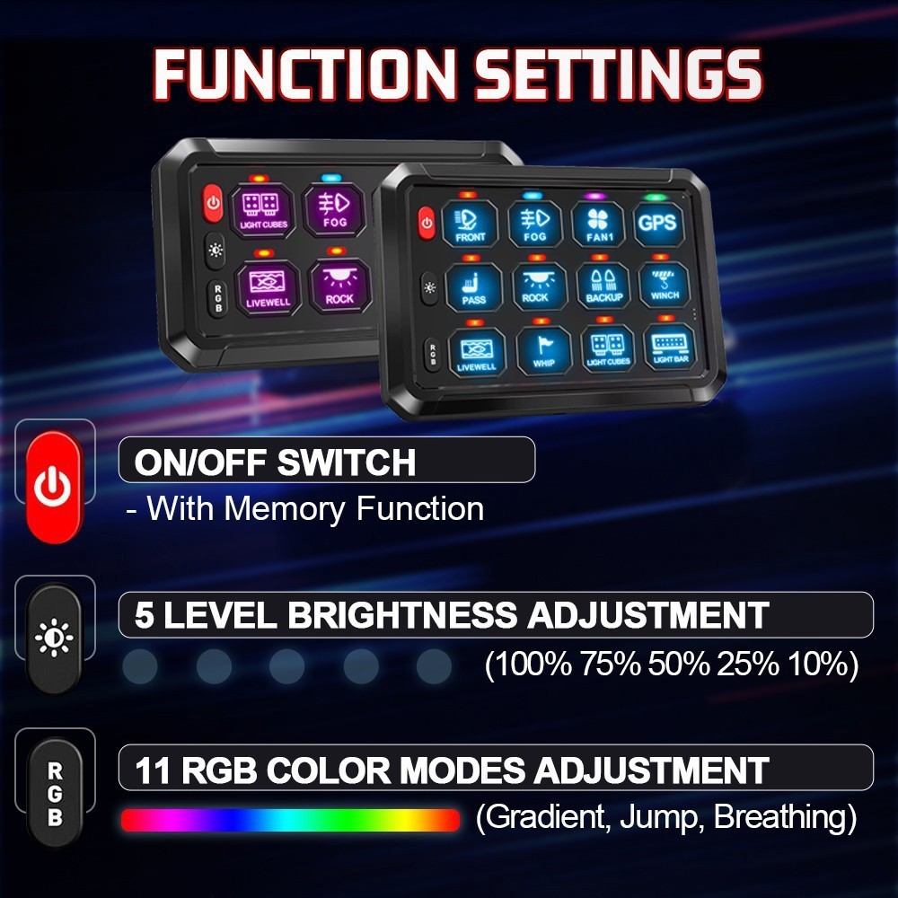 12 Gang Switch Panel RGB Wireless Circuit Relay System LED Light Remote Control