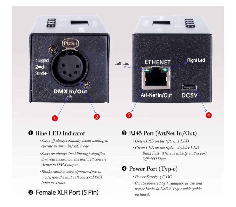 NEW Pknight ArtNet DMX Ethernet Lighting Controller Interface, 5-Pin DMX512 NODE