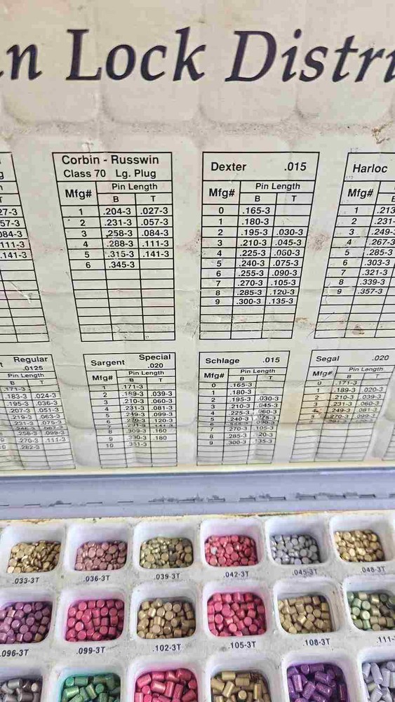 Uscan Locksmith Pin Kit Color Coded