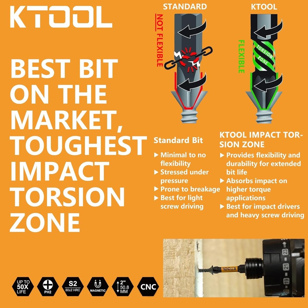 Impact Driver Bit Set 10 Pack - #2 Phillips 2 Inch Shockproof Black/Orange
