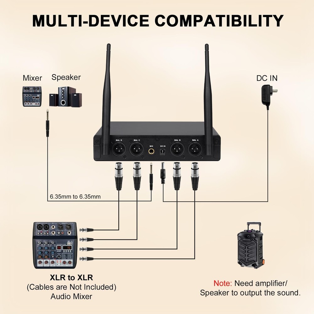 MELONARE 4-Channel Wireless Microphone System,UHF Compact Cordless Mic Set w/...