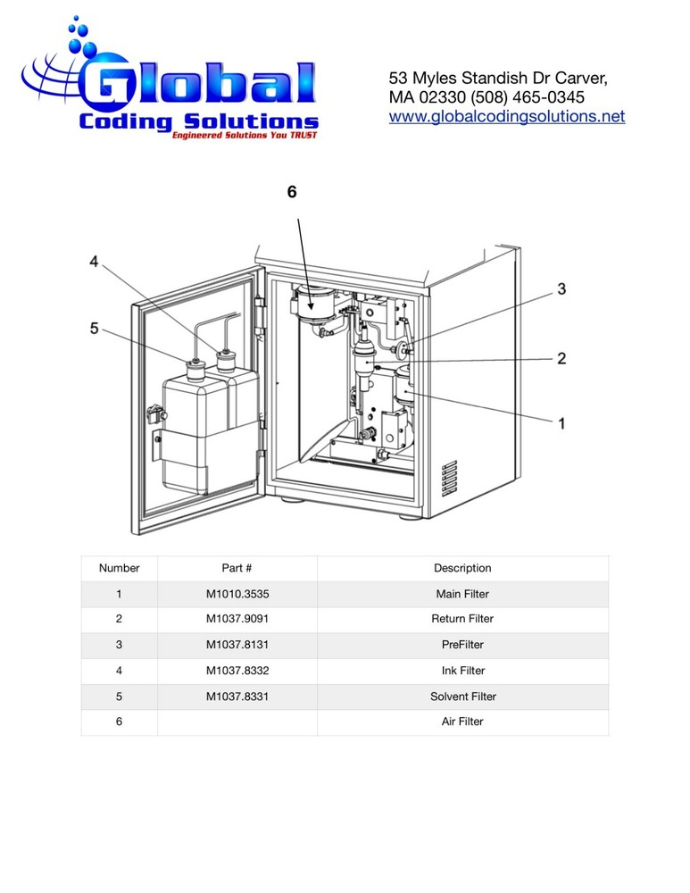 1037.1235 Main Filter KBA Metronic® / Gem Gravure® printer