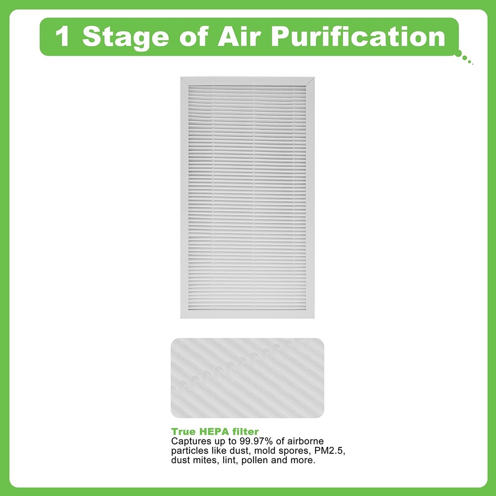 F1 Filter Allergen Reduction, Replacement Filter Compatible with Filtrete C01...