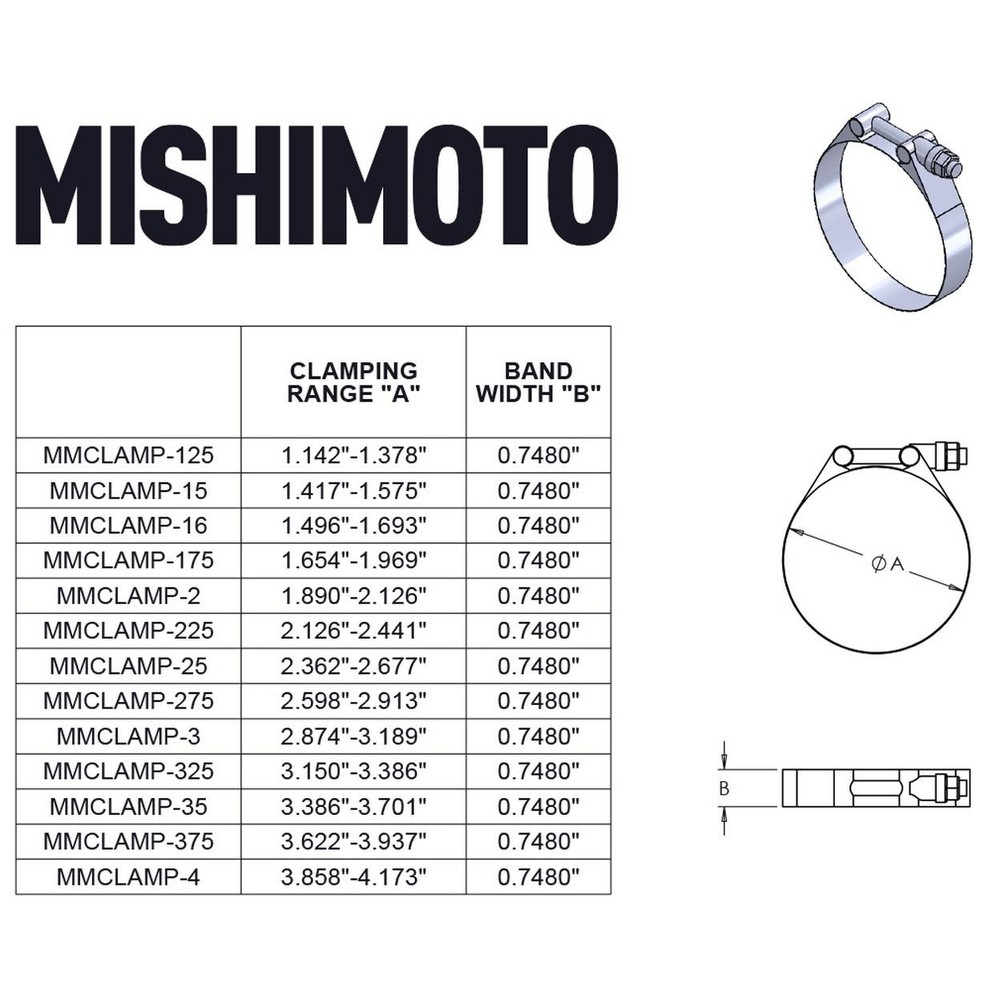 Mishimoto CLAMP ASSORTMENT MMCLAMP-325