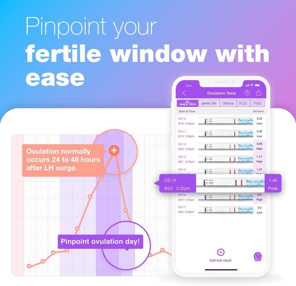 Ovulation Test Kit: 30 LH Strips + 30 Cups, Accurate, Premom App Powered