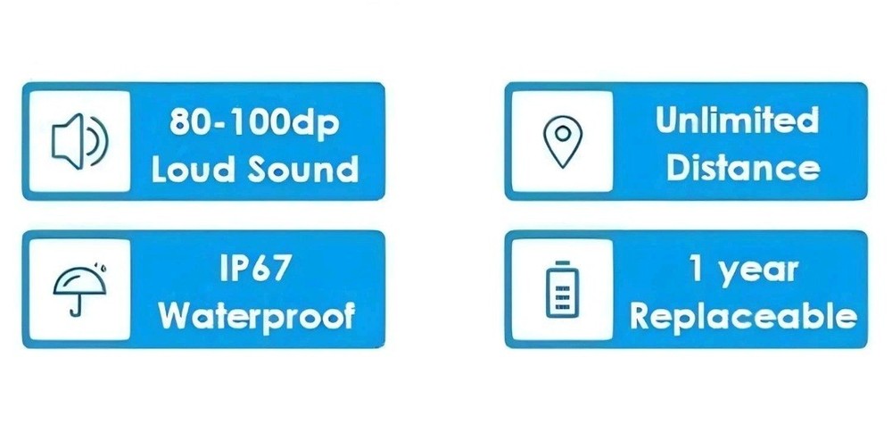 2 Pack Mini GPS tracker For Vehicles Real Time Tracking Device Hiden IOS Iphone