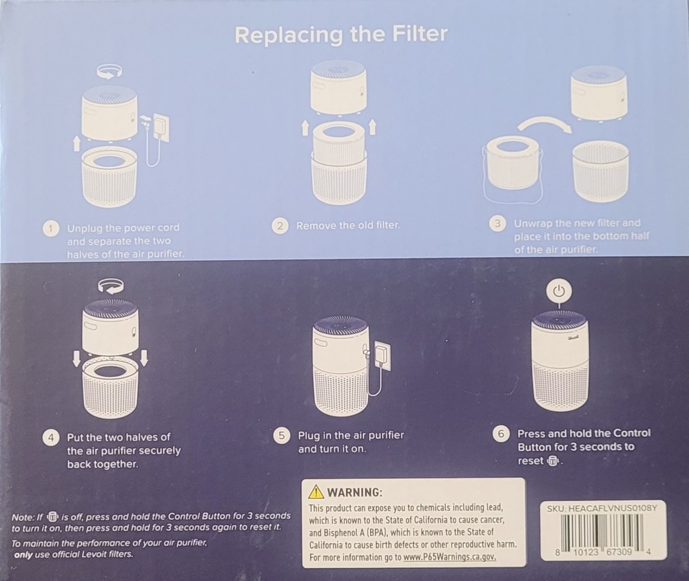 Levoit Core Mini & Core Mini-P Replacement Filter 3 Layers Of Defense