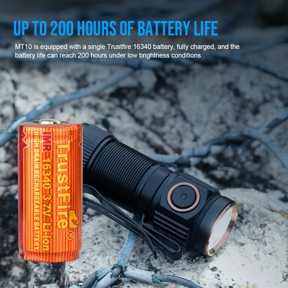 TrustFire EDC Flashlight Rechargeable,1000 Lumen Flashlight 5 Modes Torch（MT10）
