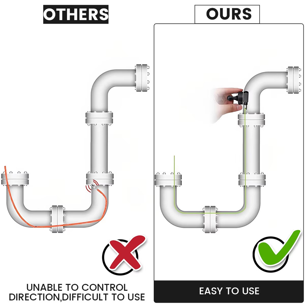 2023 Professional Wiremag Puller Magnetic Cable Pulling Stringwall Wire Fishing