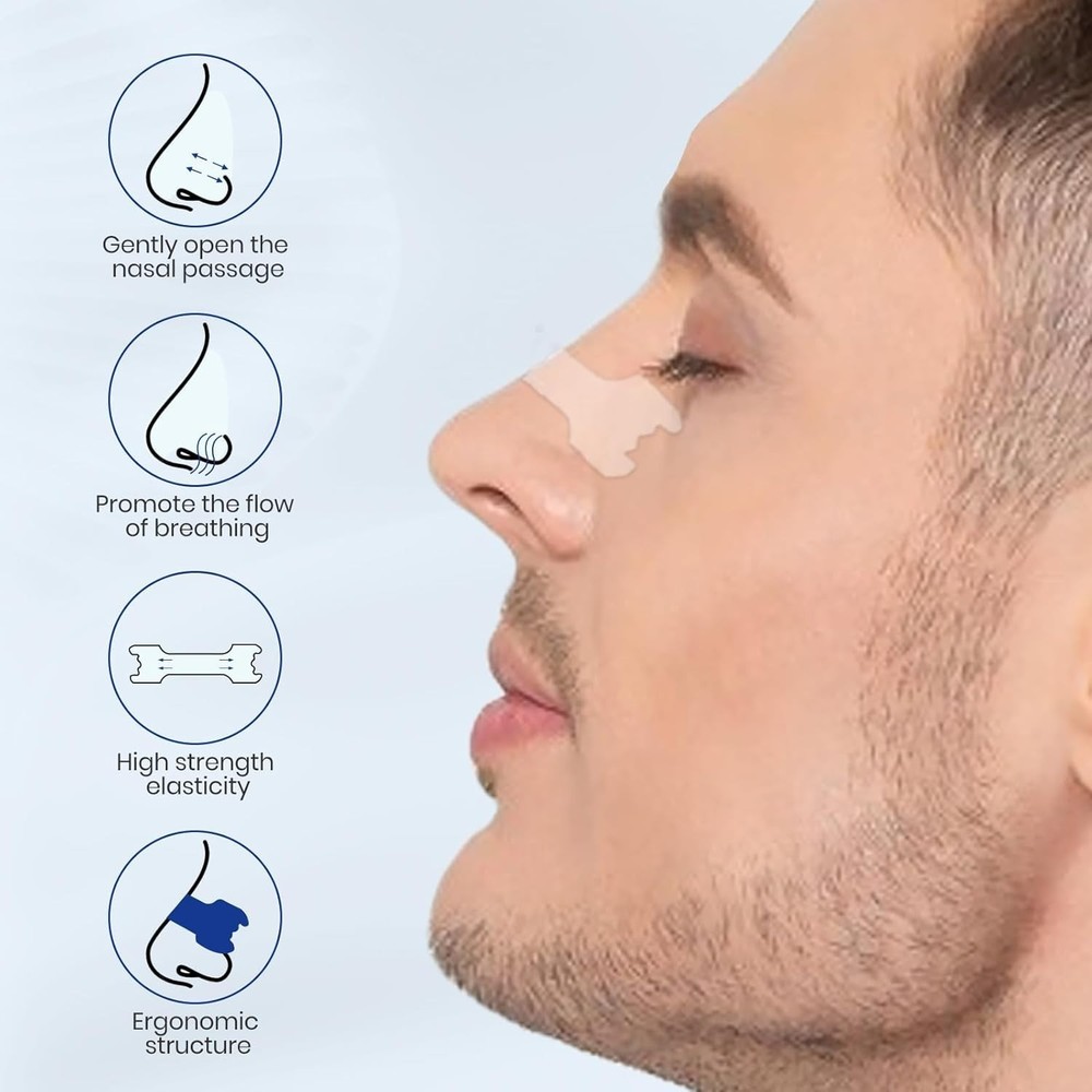 Upgraded 150 Counts Nasal Strips - Safe, Comfortable, Snoring Solution 66mm