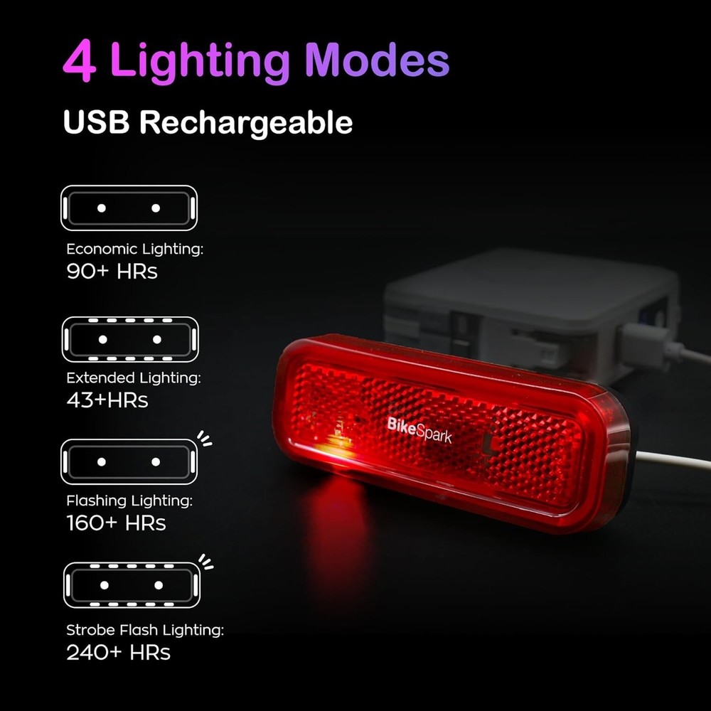 BKS-G4R Reflective Light - Sleek Design, Li-polymer Battery