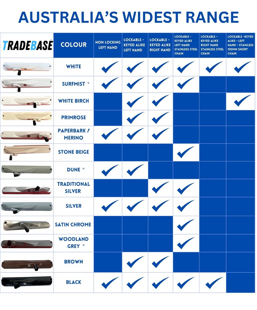 TRADEBASE Window Winder Silver- Non Lockable Left Hand