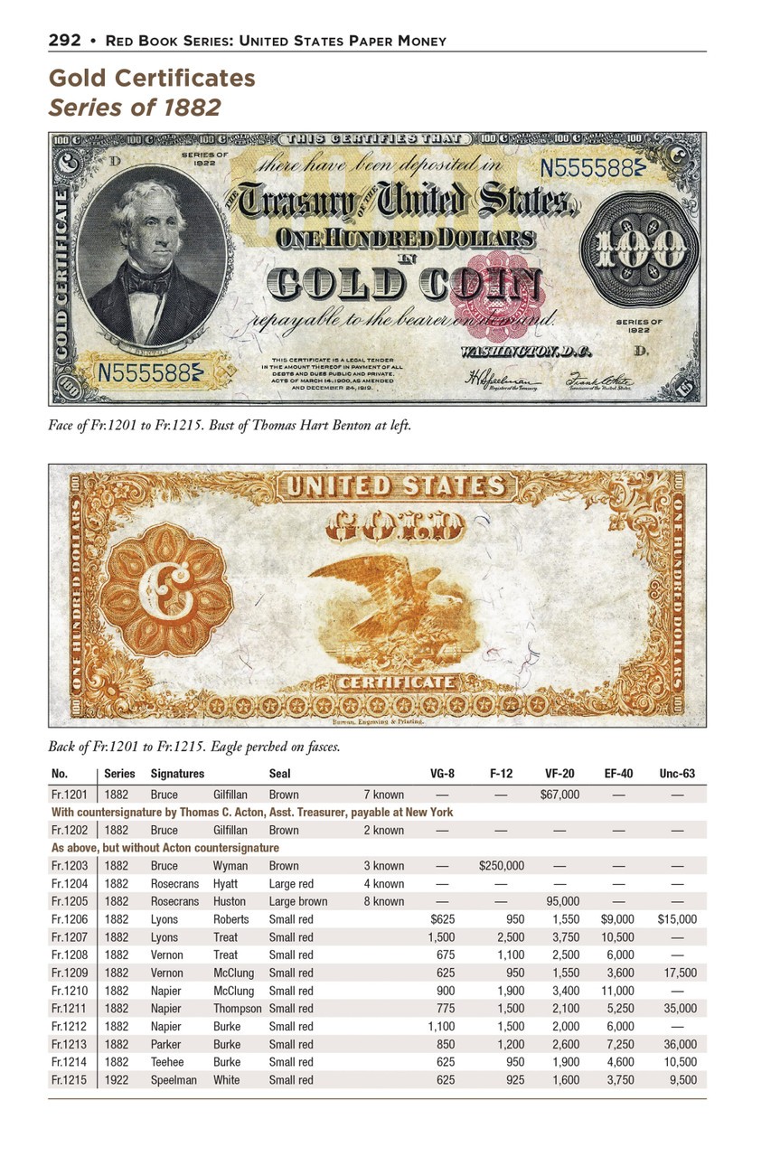 Red Book Series #29 United States Paper Money 9th Edition
