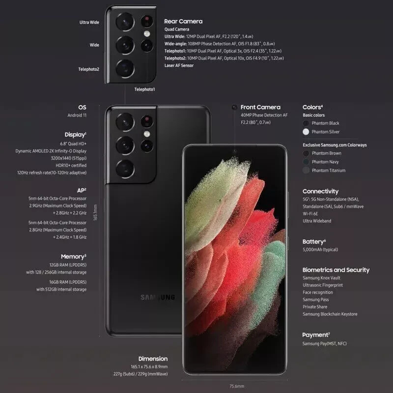NEW Sealed Samsung Galaxy S24 Ultra/S22 Ultra/S23 Ultra/S23+/S22+ 5G Unlocked
