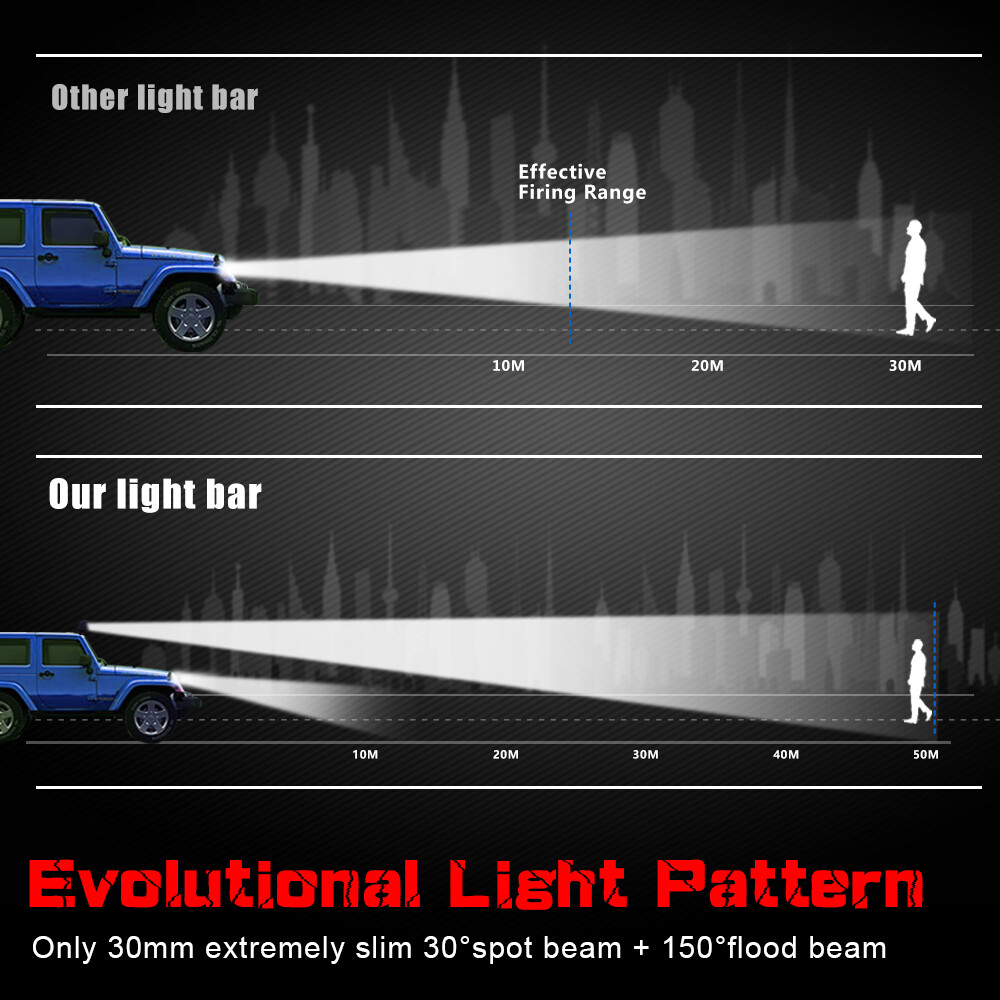 For Kawasaki mule 600 UTV Upper Roof 50" LED Light Bar & 4" Cube Pods + Wire Kit