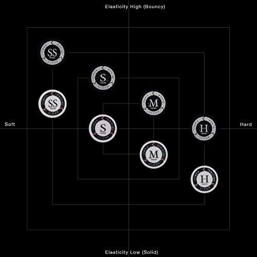High Performance Clear Laminated Cue Tip - 13 mm - Durable and Easy Install
