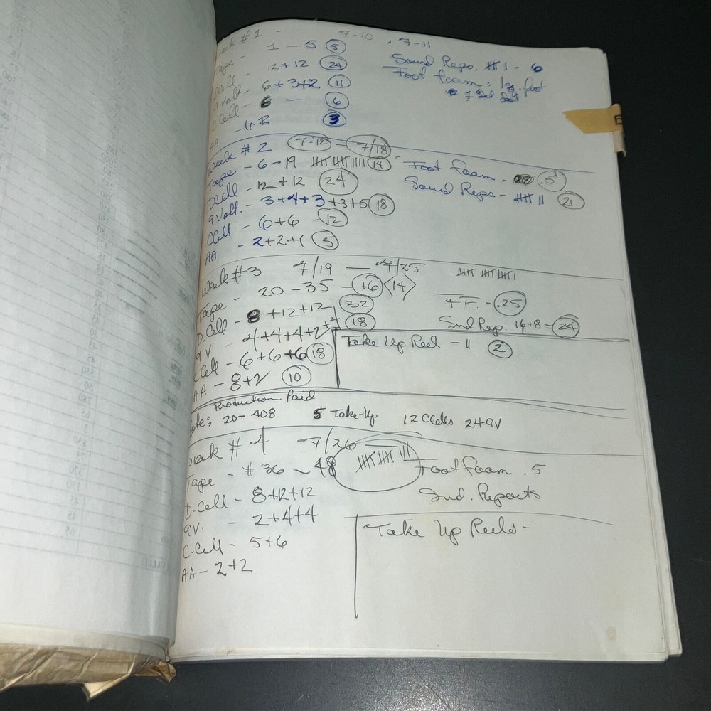 KILL THE MAN (7/10/98) Sound Mixer Prod. Final Draft w/Notes + COA!