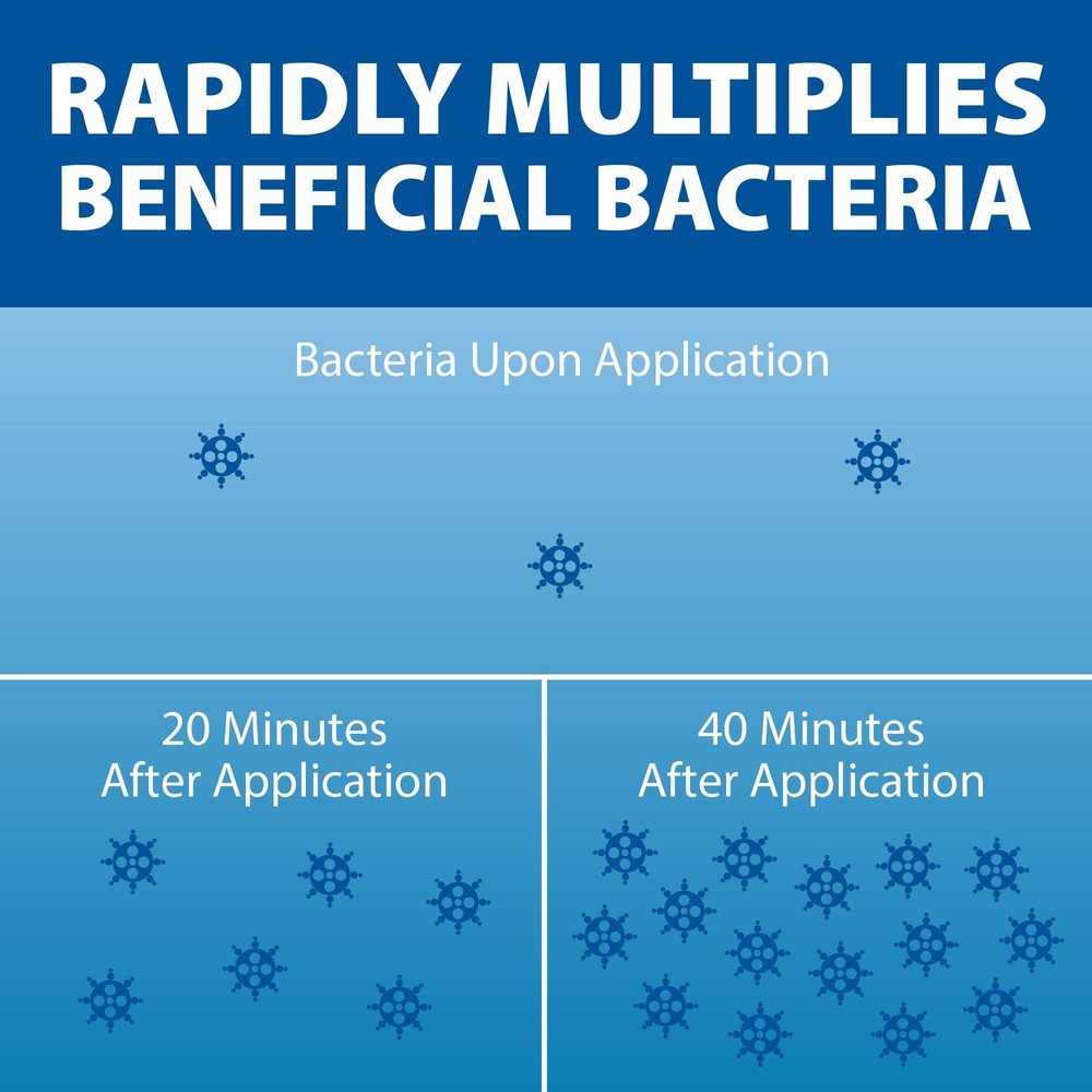 Nature's Defense 96 Packets