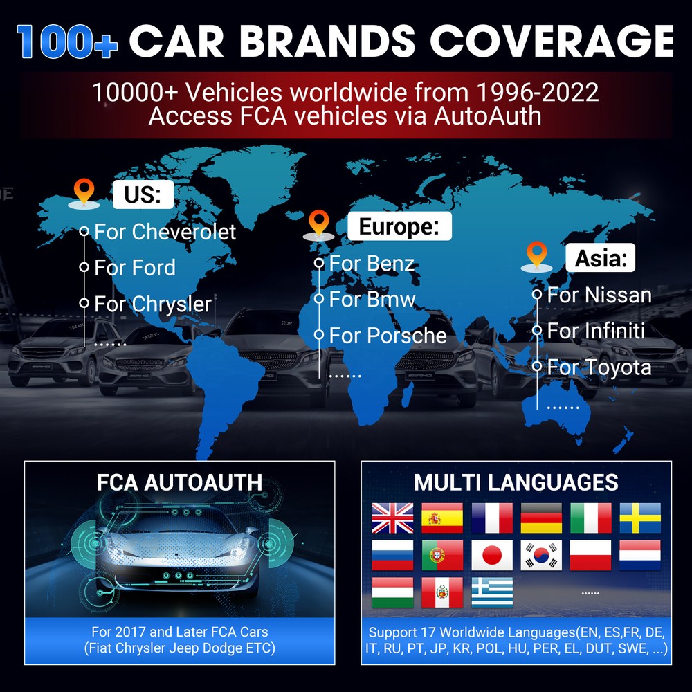 2023 KINGBOLEN K7 Auto OBD2 Bidirectional Scanner Full System Diagnostic Coding