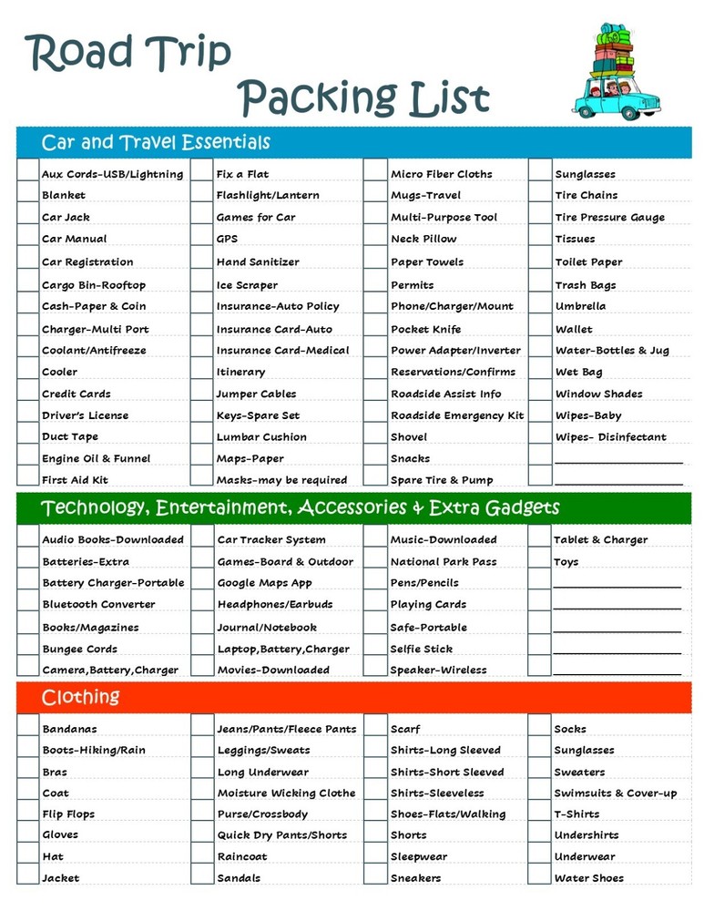 Laminated Road Trip Planner Packing Checklist -2 Sided- Never Forget Essentials!
