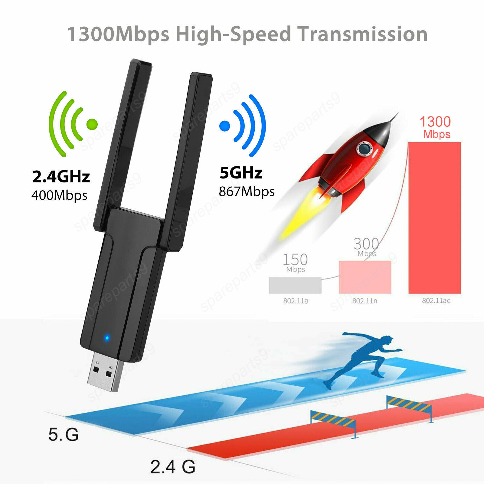 1300Mbps Long Range 5dBi Dual Band 5/2.4GHz Wireless USB3.0 WiFi Adapter Antenna