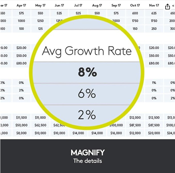 Logitech Spotlight Presentation Remote (Discontinued)