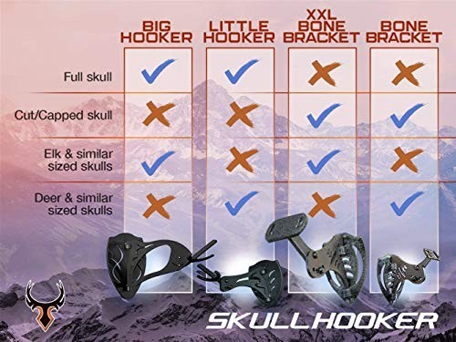 Trophy Skull Mounting Kit for Hogs, Aoudad, Alligator & Black Bear - Graphite &
