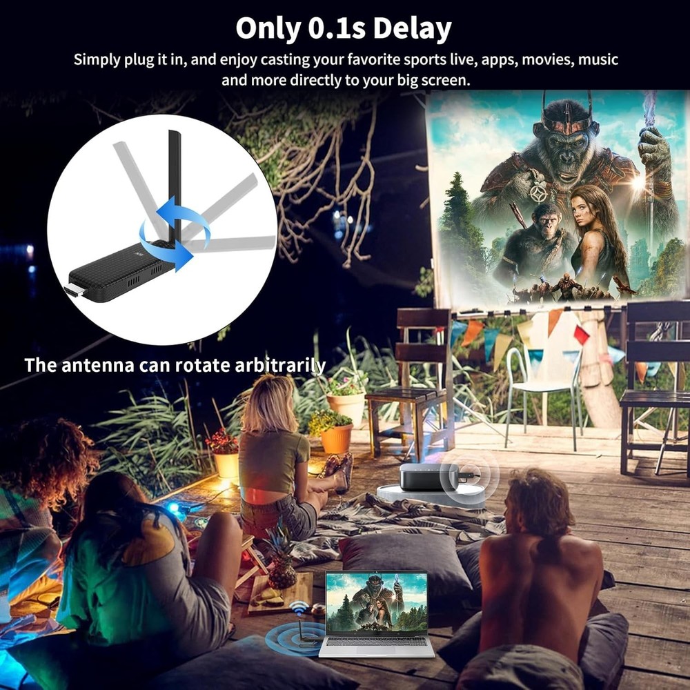 LIULANZ Wireless HDMI Transmitter Receiver Kit USB C, one receiver missing