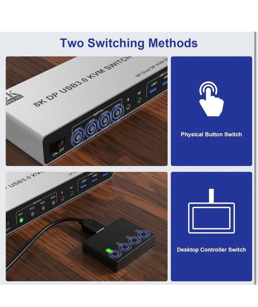 8K@60Hz Displayport USB 3.0 KVM Switch 2 Monitors for 4 Computers