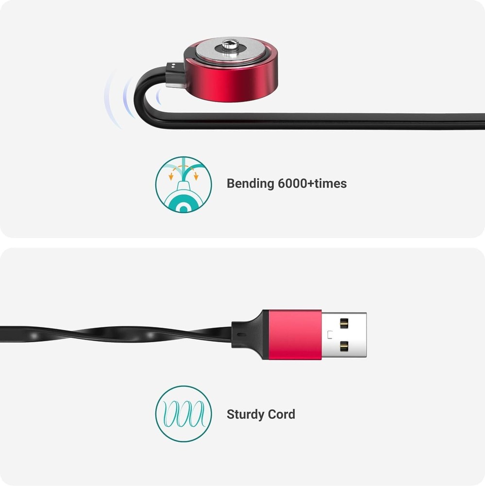 Magnetic Charger Cable Magdock with NEBO Torchy 2K,Swyvel Flashlight