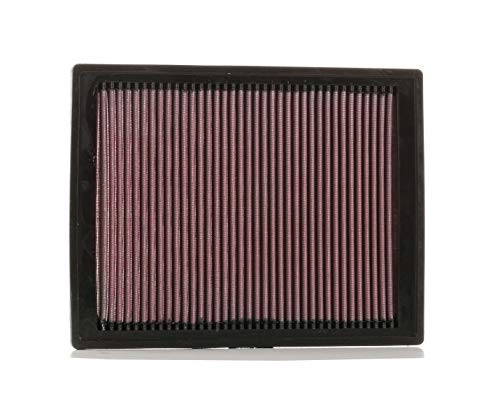 Engine Air Filter: Reusable, Clean Every 75,000 Miles, Washable, Premium,