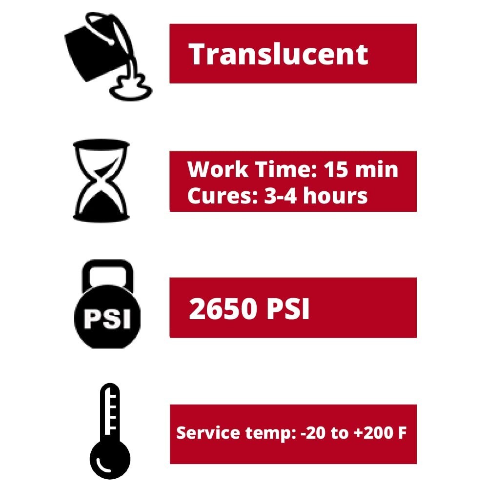 PC-Super Epoxy Adhesive Paste, Two-Part 50ml Cartridge, Translucent