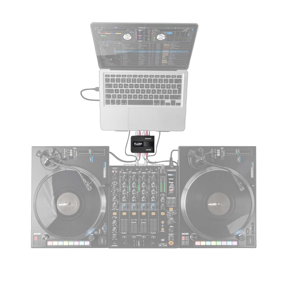 Reloop Flux Go Pocket-Sized 2-Channel (4x4) USB-C DVS Audio Interface