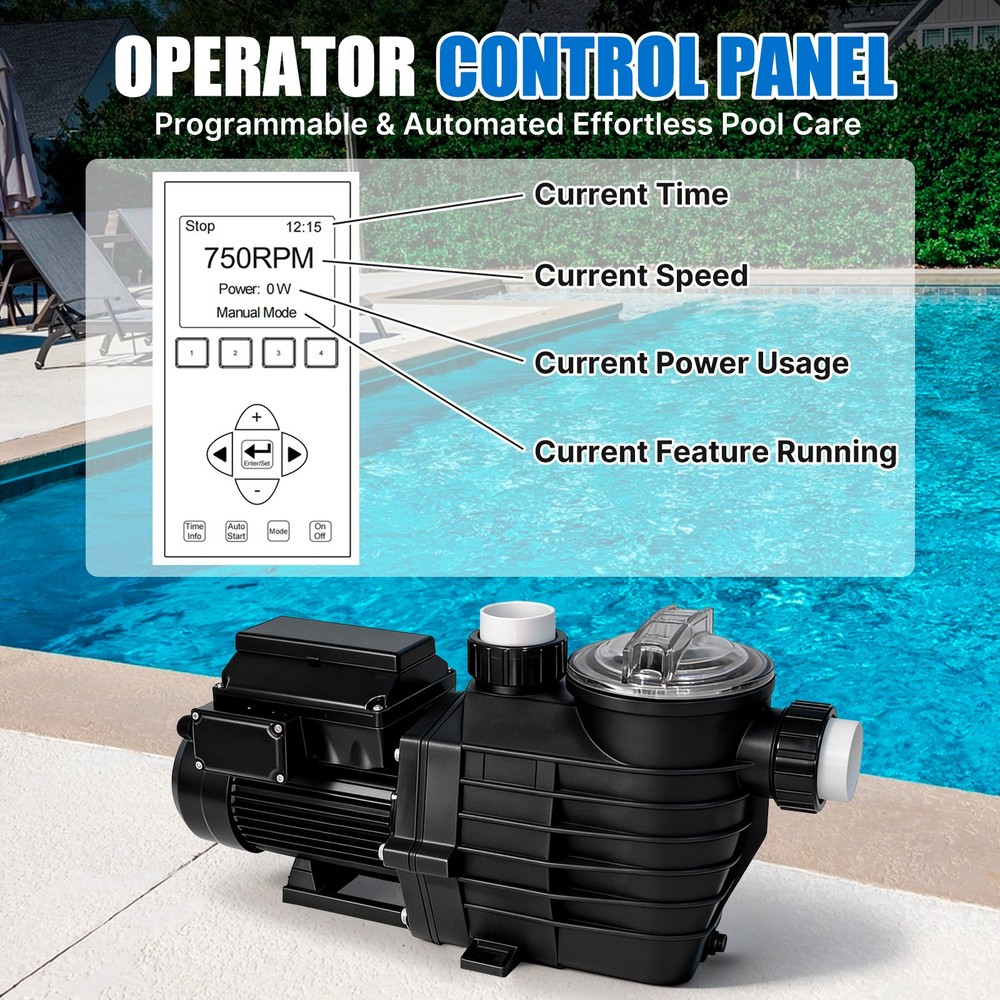2HP 4 Variable Speed Inground Pool Pump for In/Above Ground Pools 230V 2in NPT