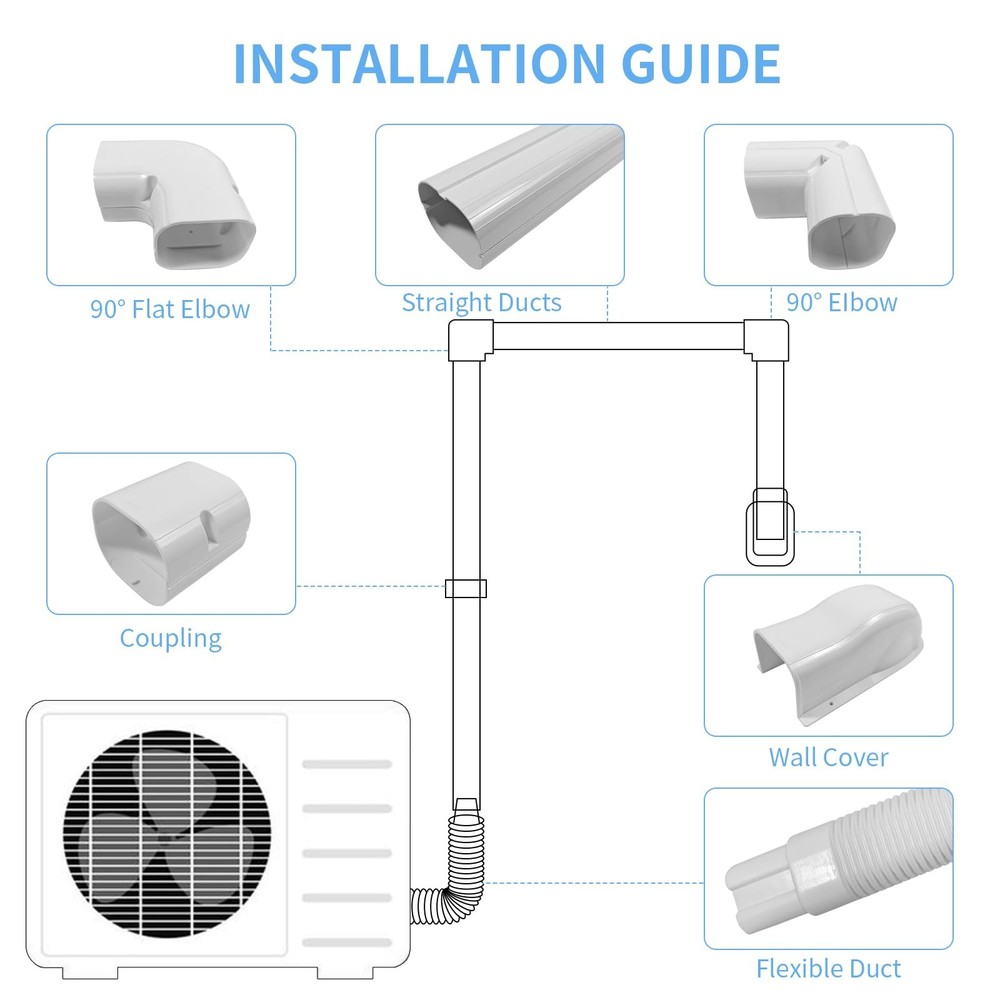Mini Split Wall Mounting Bracket Kit,Universal Air Conditioner Heat Pump System