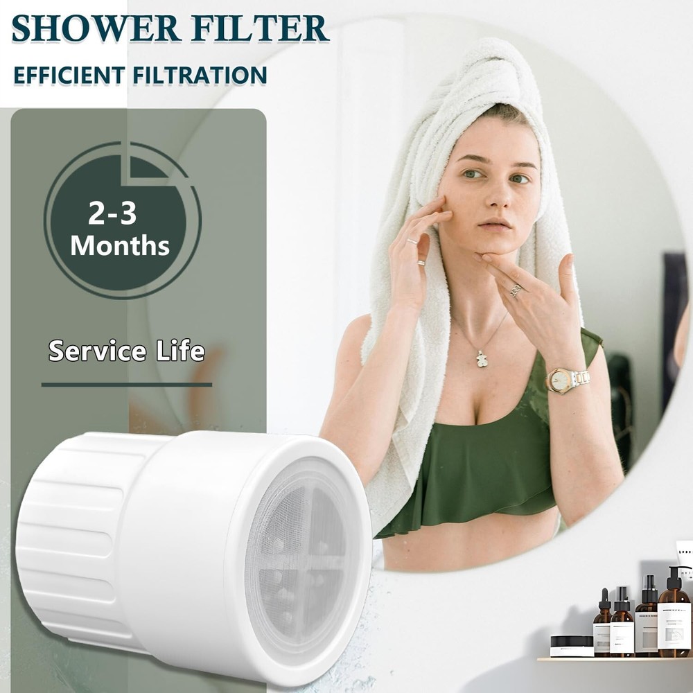 Replacement Filter Compatible For JOLIE Filtered Showerhead, High Output Revi...