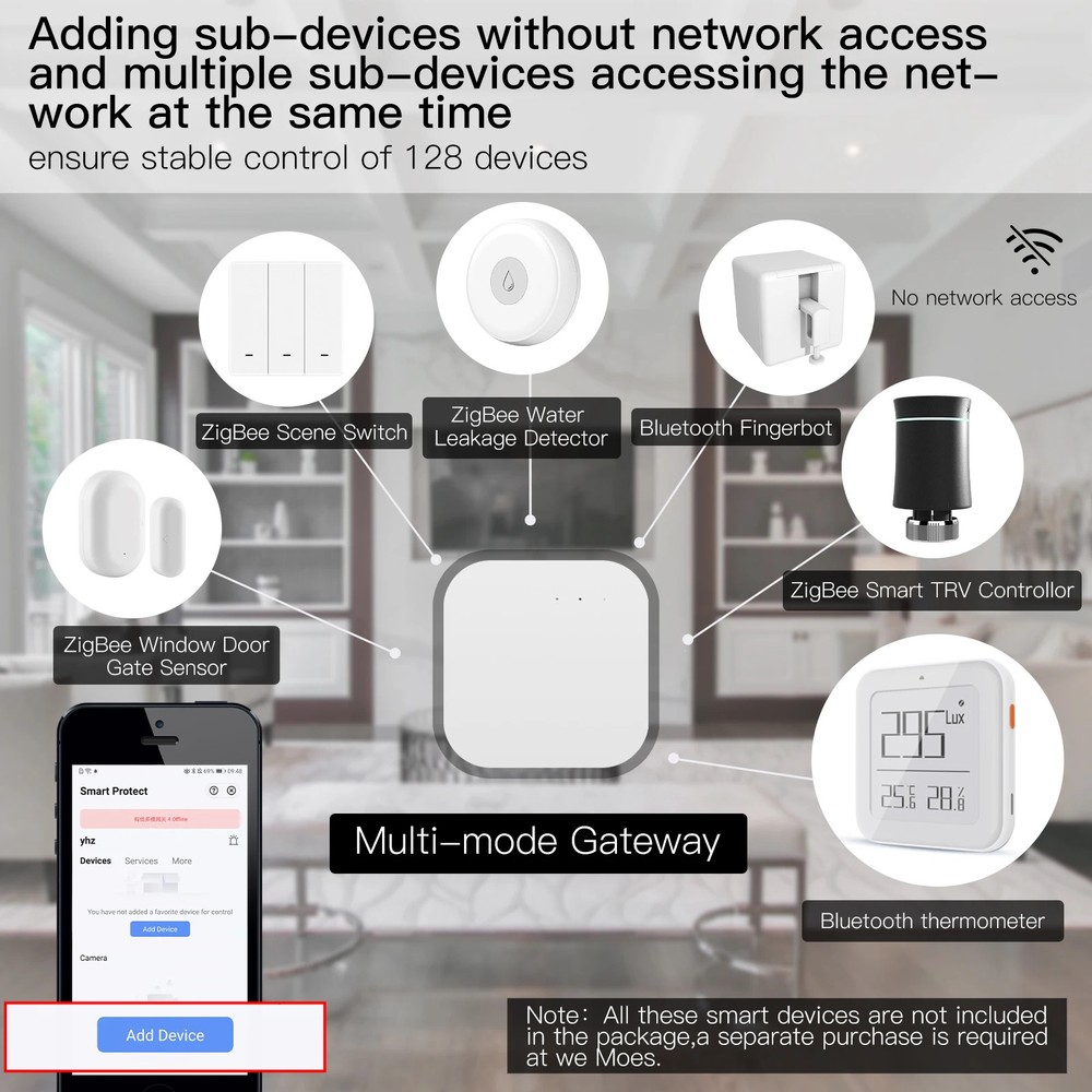 Smart Wired Multi-mode Gateway Bluetooth Hub Smart Life APP Remote Voice Control