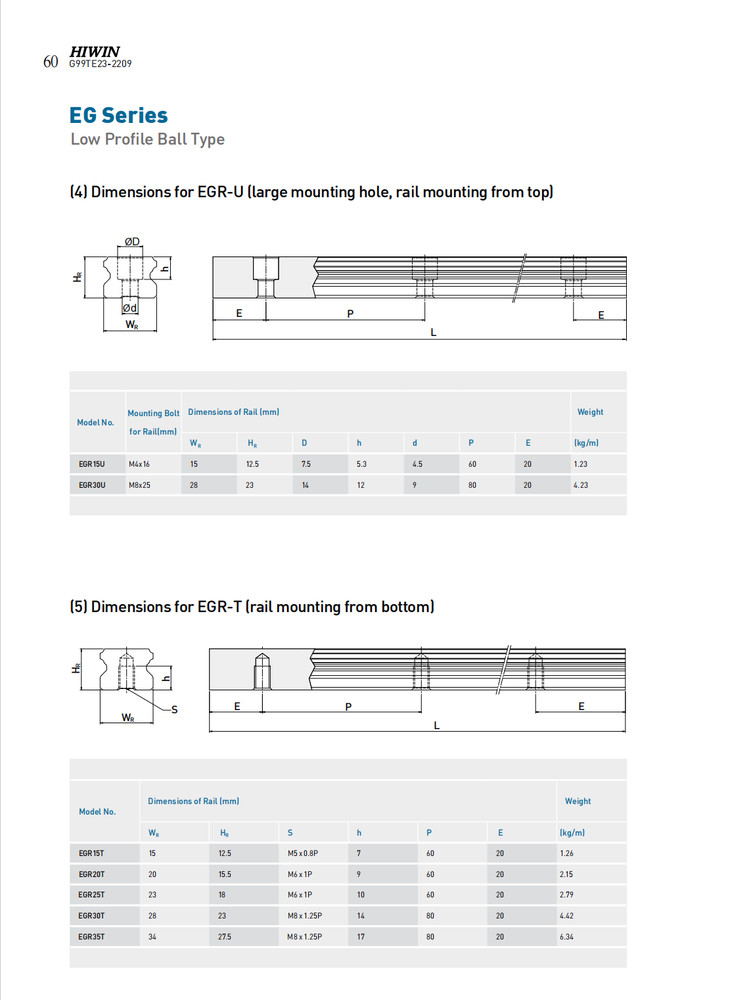 HIWIN Linear Rail Guides EGH15SA EGH15CA EGH20SA EGH20CA EGH25CA EGH30SA Bearing