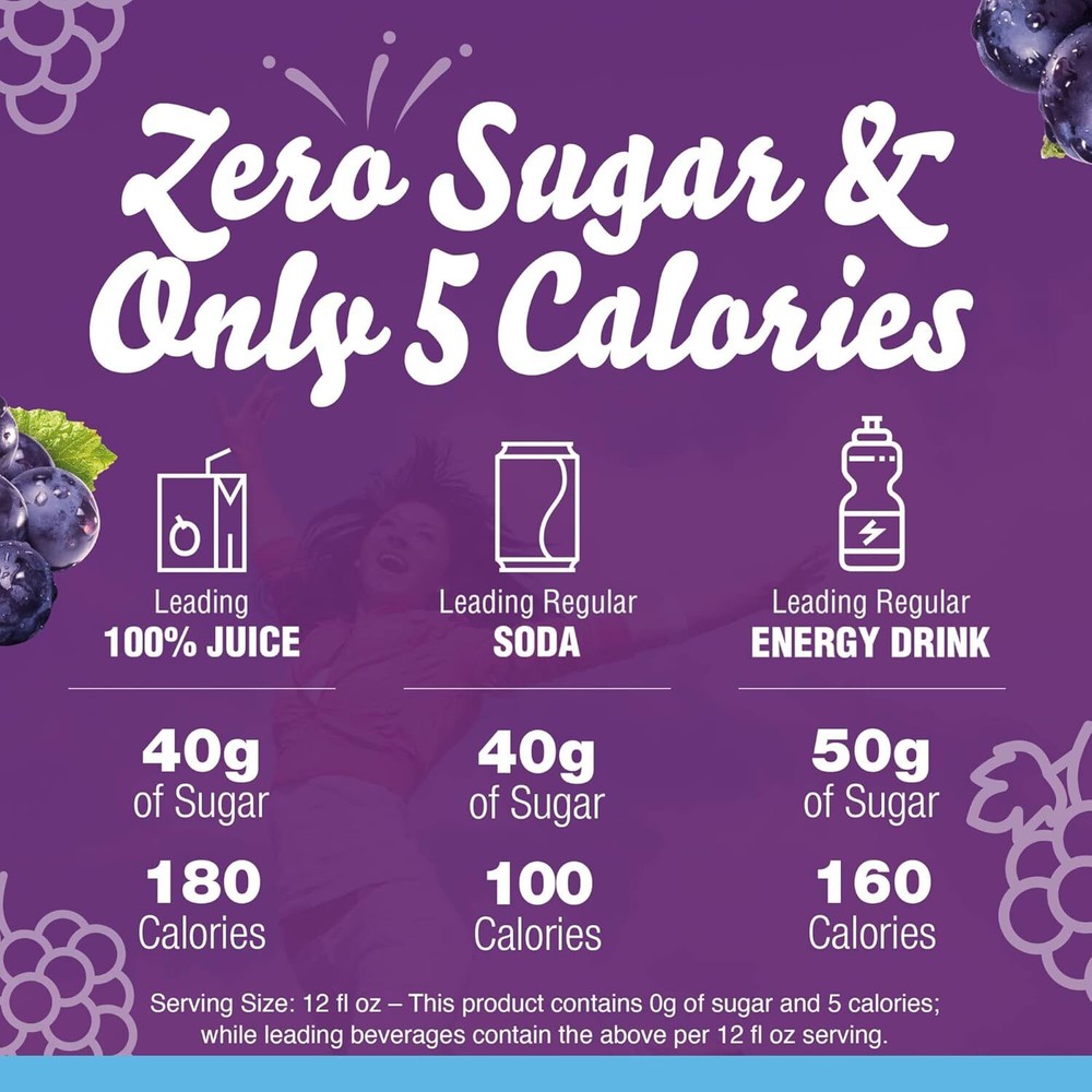 Crystal Light Concord Grape Drink Mix (6 Pitcher Packets)