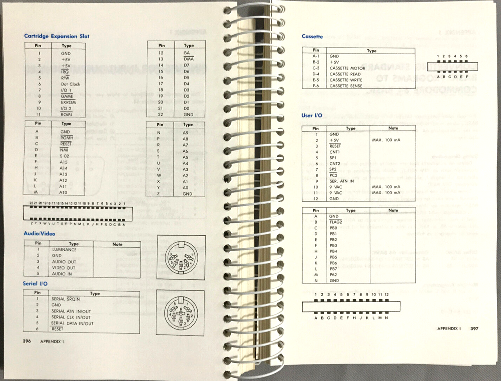 Fine Commodore 64 Programmers Reference Guide Commodore Business Machines 1984