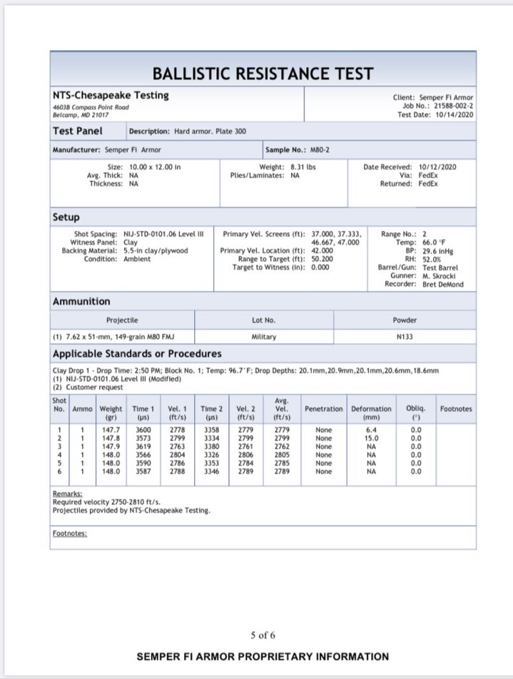 Body Armor AR500 Level 3 Set Of Curved 10x12 Plates In Stock Immediate Shipping